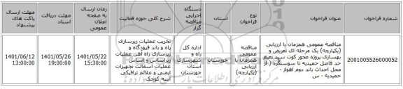 مناقصه، مناقصه عمومی همزمان با ارزیابی (یکپارچه) یک مرحله ای تعریض و بهسازی پروژه محور کوت سید نعیم حد فاصل حمیدیه تا سوسنگرد ( از محل احداث باند دوم اهواز - حمیدیه - س