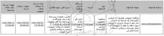 مناقصه، مناقصه عمومی همزمان با ارزیابی (یکپارچه) یک مرحله ای احداث باند دوم از میدان عشایر تا ابتدای چهار خطه به طول 2 کیلومتر ( از محل بهسازی و روکش آسفالت جاده امام ص