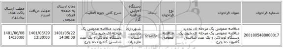 مناقصه، مناقصه عمومی یک مرحله ای  تجدید مناقصه عمومی یک مرحله ای خرید یک دستگاه لودر5تن و یک عدد شاسی کامیون ده چرخ