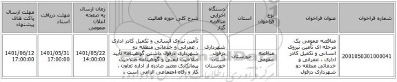 مناقصه، مناقصه عمومی یک مرحله ای  تأمین نیروی انسانی و تکمیل کادر اداری ، عمرانی و خدماتی منطقه دو شهرداری دزفول