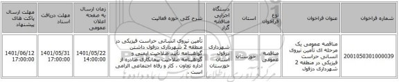 مناقصه، مناقصه عمومی یک مرحله ای تأمین نیروی انسانی حراست فیزیکی در منطقه 2 شهرداری دزفول