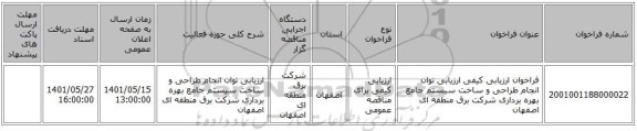 مناقصه، فراخوان ارزیابی کیفی ارزیابی توان انجام طراحی و ساخت سیستم جامع بهره برداری  شرکت برق منطقه ای اصفهان