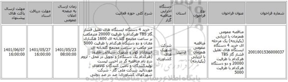 مناقصه، مناقصه عمومی همزمان با ارزیابی (یکپارچه) یک مرحله ای خرید 4 دستگاه ایستگاه های تقلیل فشار گاز TBS  هرکدام با ظرفیت 20000 و دو دستگاه هرکدام با ظرفیت 5000