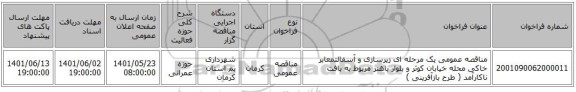 مناقصه، مناقصه عمومی یک مرحله ای زیرسازی و آسفالتمعابر خاکی محله خیابان کوثر و بلوار باهنر مربوط به بافت ناکارآمد ( طرح بازآفرینی )