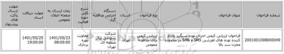 مناقصه، فراخوان ارزیابی کیفی اجرای توده سنگریز پایدار کننده توده های لغزشی SM5  و SM6  در محدوده مخزن سد بالا