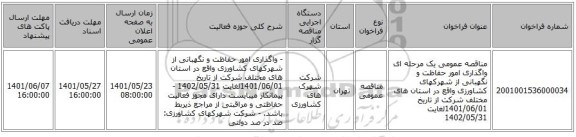 مناقصه، مناقصه عمومی یک مرحله ای  واگذاری امور حفاظت و نگهبانی از شهرکهای کشاورزی واقع در استان های مختلف شرکت از تاریخ 1401/06/01لغایت 1402/05/31