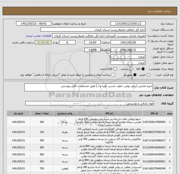 استعلام جیره غذایی (برنج، روغن، نخود، عدس، لوبیا و...) طبق مشخصات فایل پیوستی