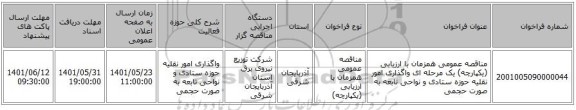 مناقصه، مناقصه عمومی همزمان با ارزیابی (یکپارچه) یک مرحله ای واگذاری امور نقلیه حوزه ستادی و نواحی تابعه به صورت حجمی