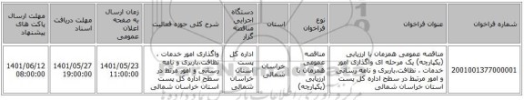 مناقصه، مناقصه عمومی همزمان با ارزیابی (یکپارچه) یک مرحله ای واگذاری امور خدمات ، نظافت،باربری و نامه رسانی و امور مرتبط در سطح اداره کل پست استان خراسان شمالی
