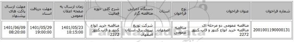 مناقصه، مناقصه عمومی دو مرحله ای مناقصه خرید انواع کنتور و قاب کنتور 2272