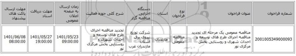 مناقصه، مناقصه عمومی یک مرحله ای  تجدید مناقصه اجرای طرح های توسعه و احداث  شهری و روستایی بخش مرکزی نور