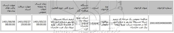 مناقصه، مناقصه عمومی یک مرحله ای ترمیم شبکه مسروقه نوشهر و صلاح الدین کلا در محدوده شرکت توزیع نیروی برق غرب مازندران