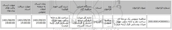 مناقصه، مناقصه عمومی یک مرحله ای ساخت تلار و خانه دنکوب موزه میراث روستایی قرق (رتبه مرمت)