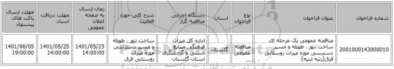 مناقصه، مناقصه عمومی یک مرحله ای ساخت تنور ، طویله و مسیر دسترسی موزه میراث روستایی قرق(رتبه ابنیه)