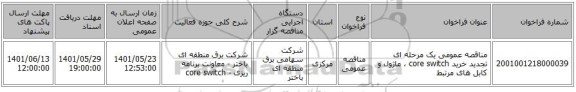 مناقصه، مناقصه عمومی یک مرحله ای  تجدید خرید core switch ، ماژول و کابل های مرتبط