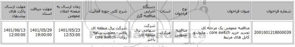 مناقصه، مناقصه عمومی یک مرحله ای  تجدید خرید core switch ، ماژول و کابل های مرتبط