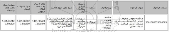 مناقصه، مناقصه عمومی همزمان با ارزیابی (یکپارچه) دو مرحله ای عملیات اجرایی قیرپاشی و آسفالت معابر