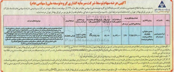 آگهی مزایده عرضه 49% از سهام 