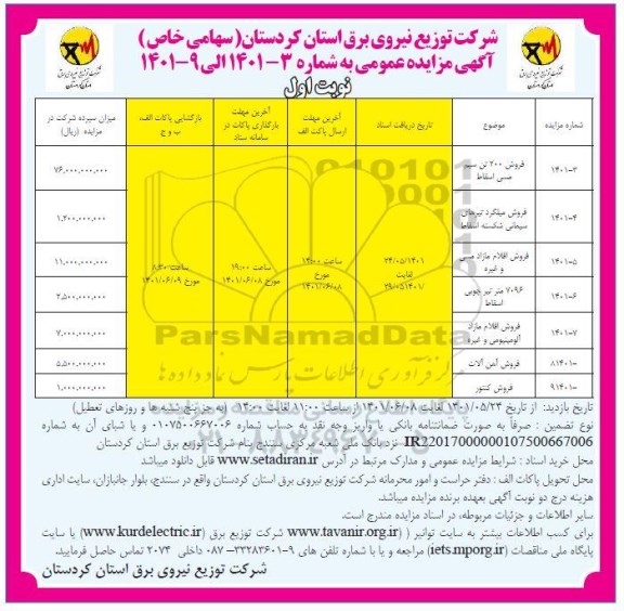 مزایده فروش 200 تن سیم مسی اسقاط ...