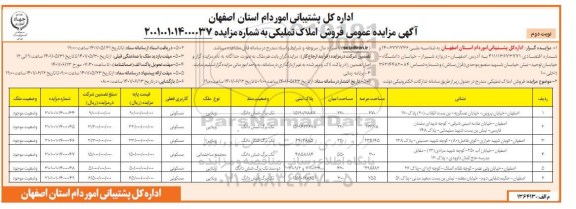 مزایده عمومی فروش املاک تملیکی- نوبت دوم