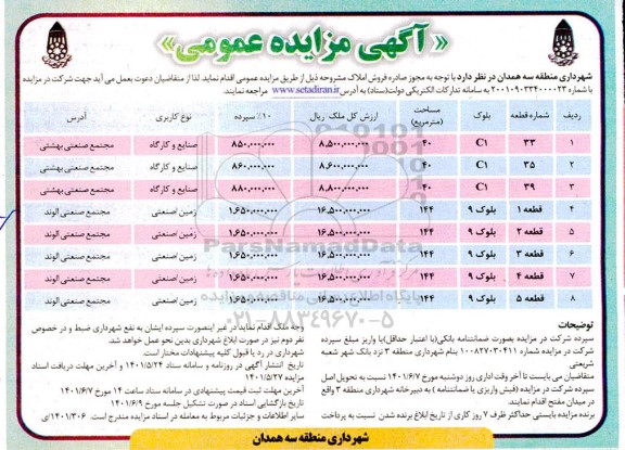 مزایده فروش املاک