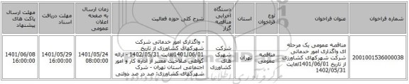 مناقصه، مناقصه عمومی یک مرحله ای واگذاری امور خدماتی شرکت شهرکهای کشاورزی از تاریخ 1401/06/01لغایت 1402/05/31