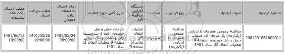 مناقصه، مناقصه عمومی همزمان با ارزیابی (یکپارچه) یک مرحله ای خدمات حمل و نقل خودرویی منطقه 9 عملیات انتقال گاز سال 1401