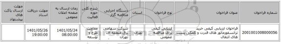 مناقصه، فراخوان ارزیابی کیفی خرید ترانسفورماتور های قدرت و کمکی پست های انتقال
