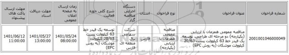مناقصه، مناقصه عمومی همزمان با ارزیابی (یکپارچه) دو مرحله ای طراحی، توسعه یک فیدر خط 63 کیلوولت پست 20/63 کیلوولت موشکان (به روش EPC)