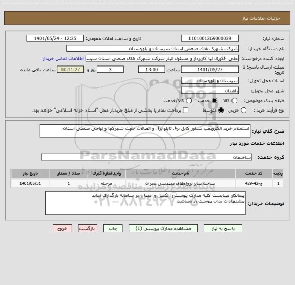 استعلام استعلام خرید الکتروپمپ شناور کابل برق تابلو برق و اتصالات جهت شهرکها و نواحی صنعتی استان