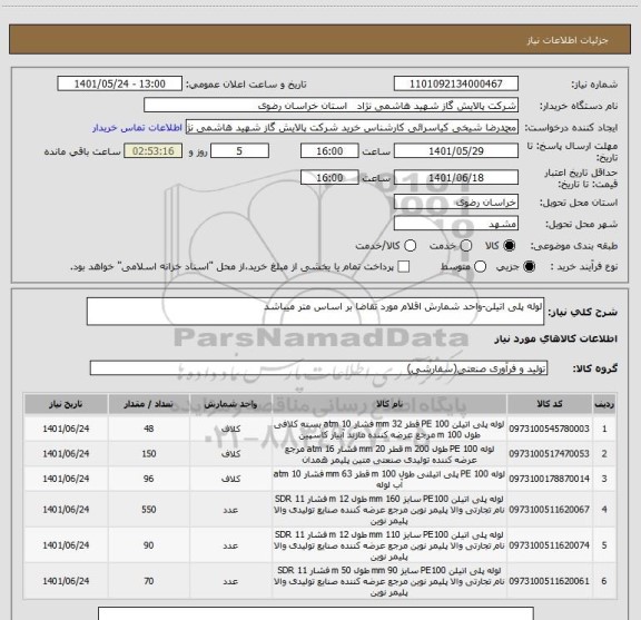 استعلام لوله پلی اتیلن-واحد شمارش اقلام مورد تقاضا بر اساس متر میباشد