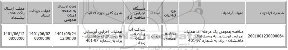 مناقصه، مناقصه عمومی یک مرحله ای عملیات اجرایی آبرسانی به روستاهای ماهنشان - پری به شماره 97-401