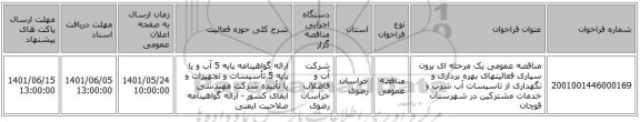 مناقصه، مناقصه عمومی یک مرحله ای برون سپاری فعالیتهای بهره برداری و نگهداری از تاسیسات آب شرب و خدمات مشترکین در شهرستان قوچان