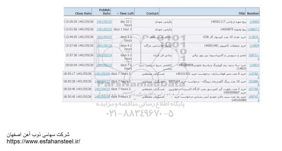 استعلام پیچ مهره و واشر  و...