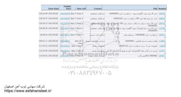 استعلام خرید 8 ردیف بلیت آگلومراسیون ...