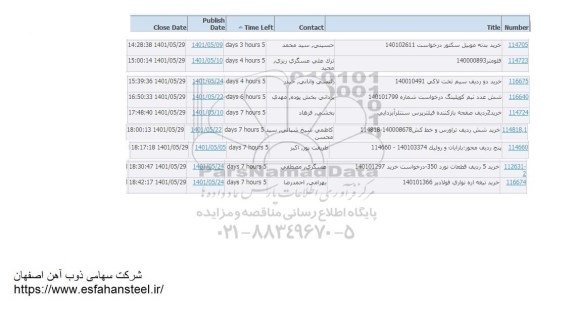 استعلام خرید بدنه موبیل سکتور و...