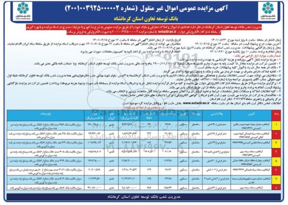 مزایده فروش اموال و املاک تملیکی و مازاد کاربری مسکونی 