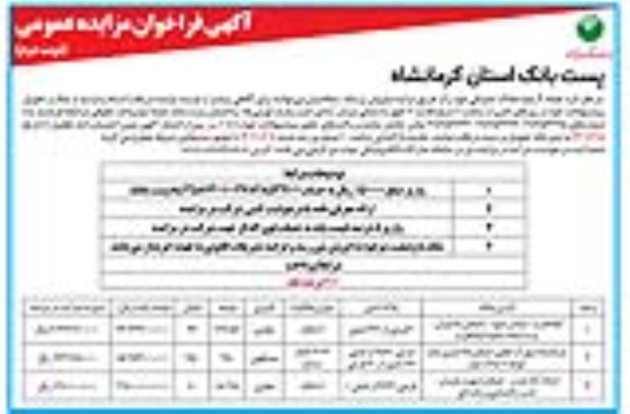 مزایده تعداد 3 رقبه املاک تکمیلی - نوبت دوم