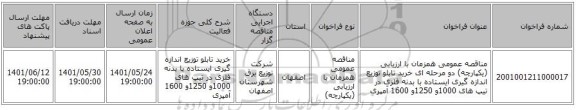 مناقصه، مناقصه عمومی همزمان با ارزیابی (یکپارچه) دو مرحله ای خرید تابلو توزیع اندازه گیری ایستاده با بدنه فلزی در تیپ های 1000و 1250و 1600 آمپری