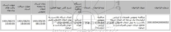 مناقصه، مناقصه عمومی همزمان با ارزیابی (یکپارچه) یک مرحله ای اتصال شبکه بالادست به تونل انتقال فاضلاب کمیل در تقاطع خیابان خوش،قصرالدشت و جیحون