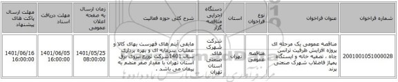 مناقصه، مناقصه عمومی یک مرحله ای پروژه افزایش ظرفیت ترانس چاه ، تصفیه خانه و ایستگاه پمپاژ فاضلاب شهرک صنعتی پرند