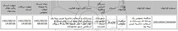 مناقصه، مناقصه عمومی یک مرحله ای زیرسازی و آسفالت حاشیه غربی پیته رود