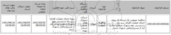 مناقصه، مناقصه عمومی یک مرحله ای پروژه اجرای عملیات فضای سبز راه دسترسی دوم  شهرک صنعتی عباس آباد  از مسیرارتباطی شهرک شنزار