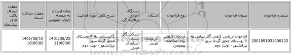 مناقصه، فراخوان ارزیابی کیفی گازرسانی به 4 روستای محور گرده سور پیرانشهر - نوبت دوم