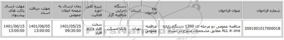مناقصه، مناقصه عمومی دو مرحله ای  1300 دستگاه رایانه  ALL in one مطابق  مشخصات مندرج در اسناد