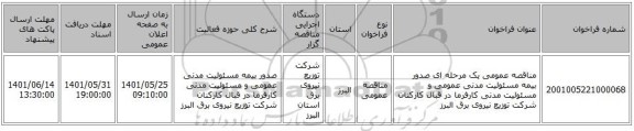 مناقصه، مناقصه عمومی یک مرحله ای صدور بیمه مسئولیت مدنی عمومی و مسئولیت مدنی کارفرما در قبال کارکنان شرکت توزیع نیروی برق البرز