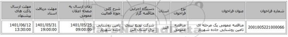 مناقصه، مناقصه عمومی یک مرحله ای تامین روشنایی جاده شهریار