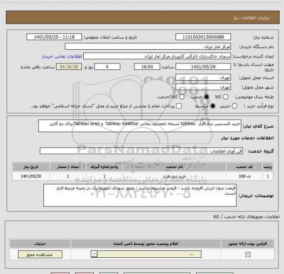 استعلام خرید لایسنس نرم افزار tableau نسخه نامحدود زمانی tableau desktop و tableau prep برای دو کاربر