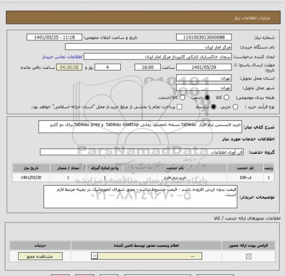 استعلام خرید لایسنس نرم افزار  tableau نسخه نامحدود زمانی tableau desktop  و tableau prep برای دو کاربر