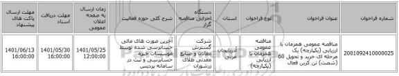 مناقصه، مناقصه عمومی همزمان با ارزیابی (یکپارچه) یک مرحله ای خرید و تحویل 60 (شصت) تن کربن فعال